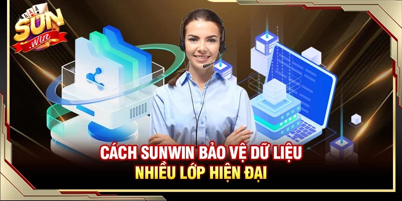 Cách Sunwin bảo vệ dữ liệu nhiều lớp hiện đại